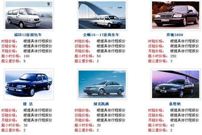 深圳市勝達(dá)汽車(chē)租賃