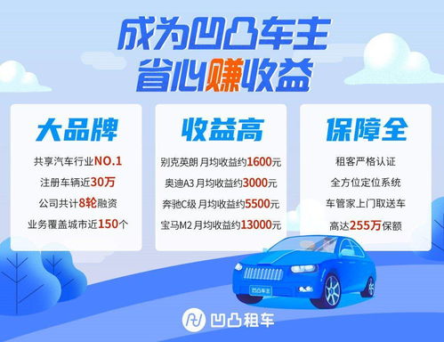 成都汽車(chē)出租公司 ,成都汽車(chē)出租平臺(tái)
