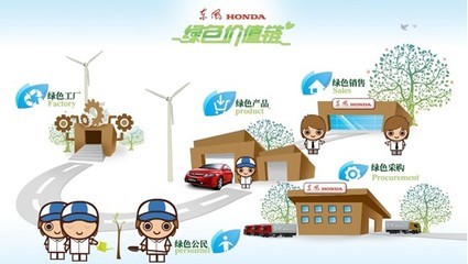 倡導公益環保 東風honda攜車主參與西雙版納環保之旅 - 汽車新聞 - 濟南汽車網|濟南汽車報價|濟南駕校|濟南二手車租賃 - 舜網汽車