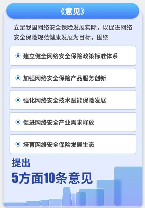 兩部門聯(lián)合發(fā)文 鼓勵保險機構(gòu)開發(fā)多元化網(wǎng)絡(luò)安全保險產(chǎn)品