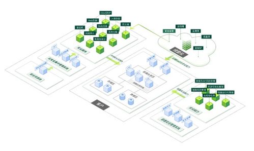 聚焦云安全，發展新網安——綠盟科技榮獲CSA 2020安全金盾獎